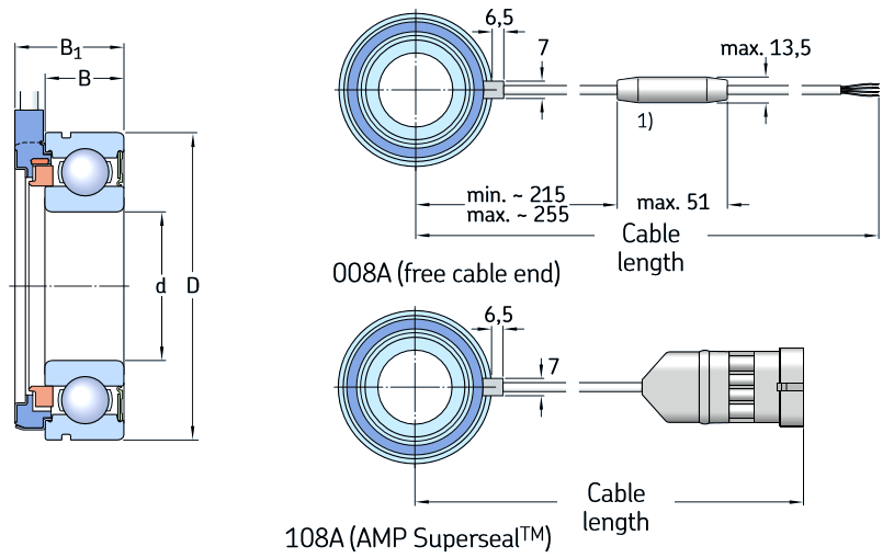 SKF Motor Encoder Unit, Sensor Bearing Dimensions